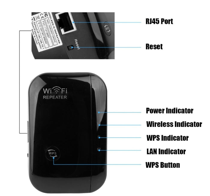 300Mbps WiFi Range Extender & Signal Amplifier